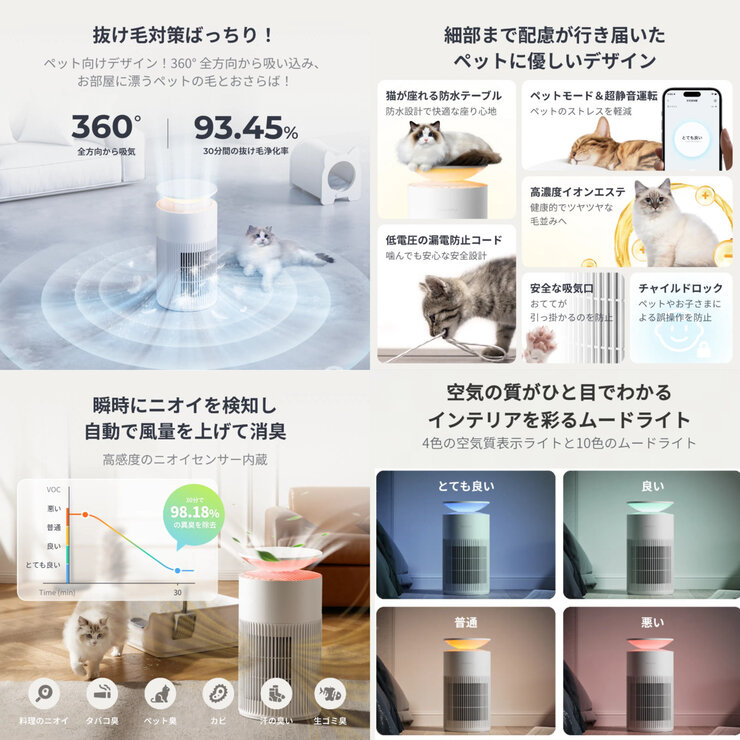 スイッチボット 空気清浄機 25畳 交換用アクセサリーセット付き