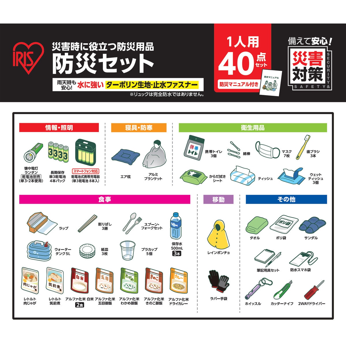 アイリスオーヤマ 防災リュックセット 1人用 40点 食品付き NBS1-40