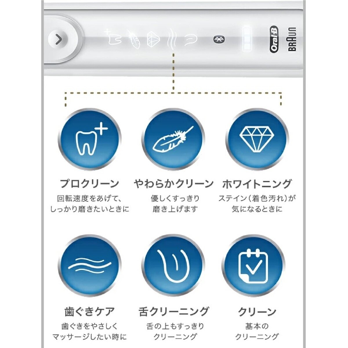 ブラウン オーラルB 電動歯ブラシ ジーニアス9000 モロッコデザイン