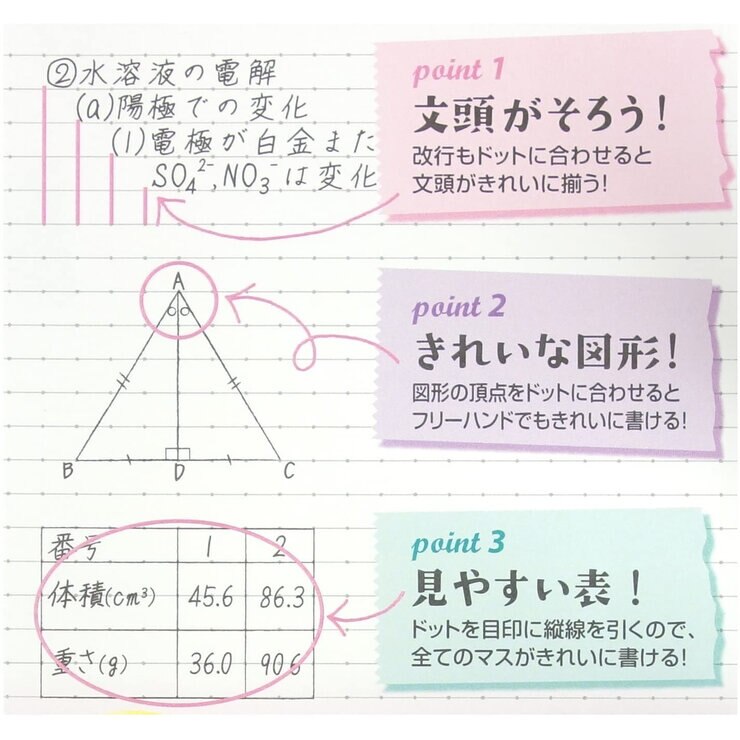コクヨ キャンパス ルーズリーフ B5 100枚 5冊セット コクヨ キャンパス ルーズリーフ B5 100枚 5冊セット