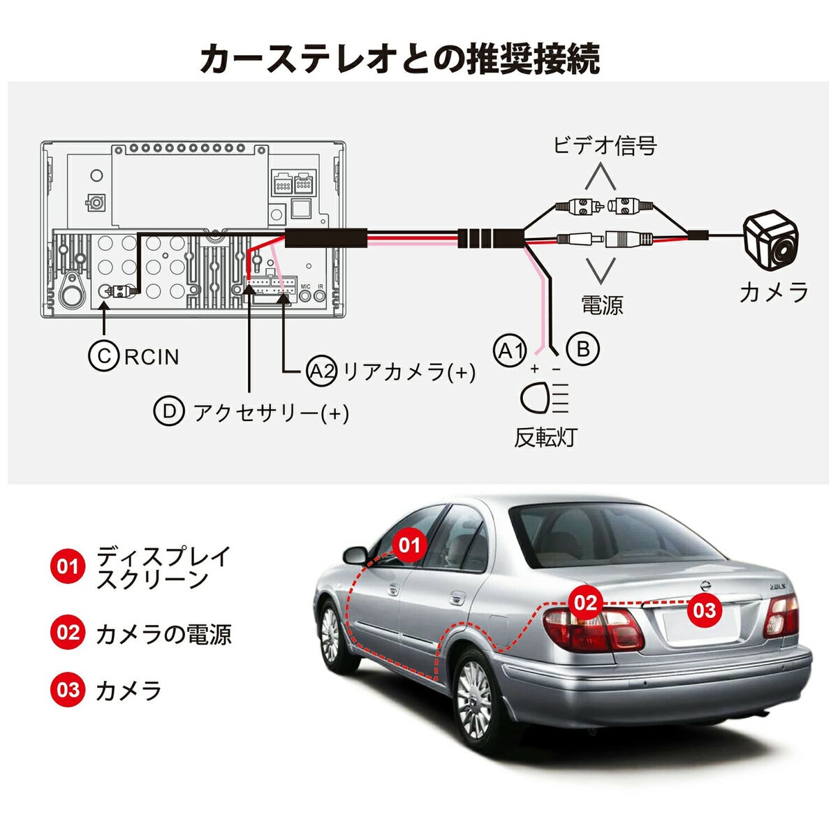 ATOTO 180° バックカメラ