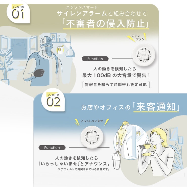 Edison Smart(エジソンスマート)人感センサー(Wi-Fi) DMS-P06WH Edison Smart(エジソンスマート)人感センサー(Wi-Fi) DMS-P06WH