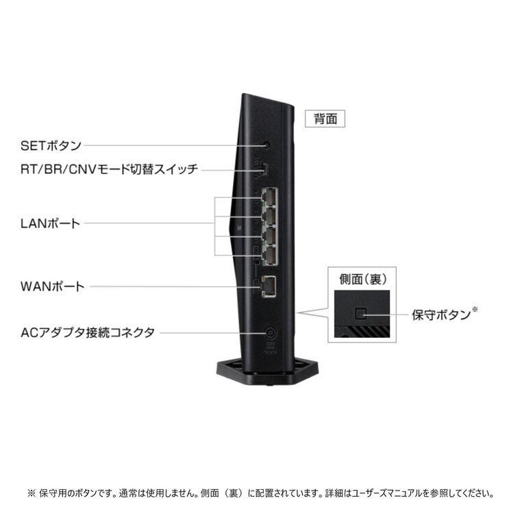 NEC Aterm Wi-Fiルーター Wi-Fi6対応