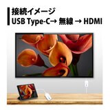 プリンストン EZCastPocket ワイヤレスプレゼンテーションデバイス (USB-C to HDMI)