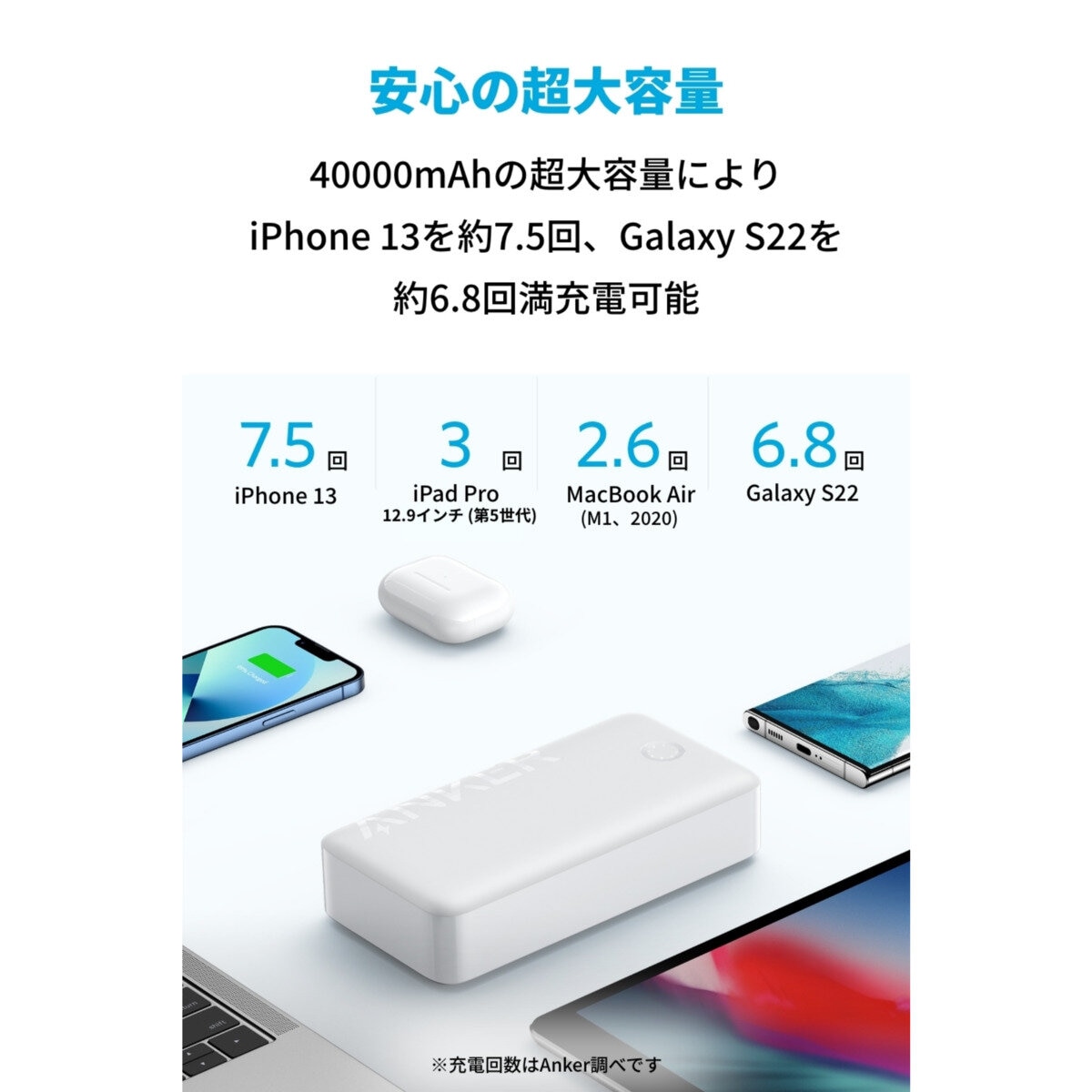 Anker（アンカー）Power Bank (PowerCore 40000) モバイルバッテリー