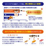 ニッスイ 速筋のチカラ 30包