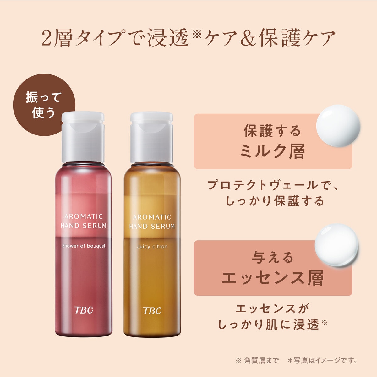 TBC アロマティックハンドセラム 28ml