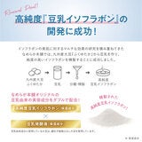 SANA なめらか本舗 豆乳イソフラボン 目元ふっくらクリーム 30g x 3