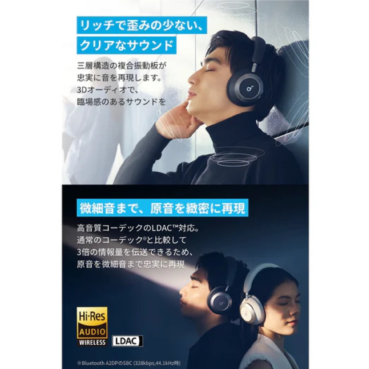 Anker（アンカー）サウンドコア Space One Pro ワイヤレスヘッドホン