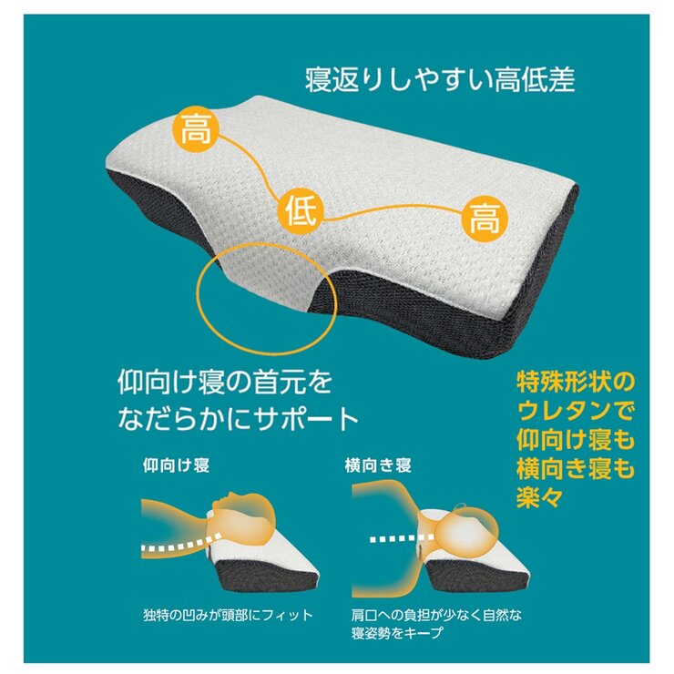 昭和西川 横向き寝に適した枕