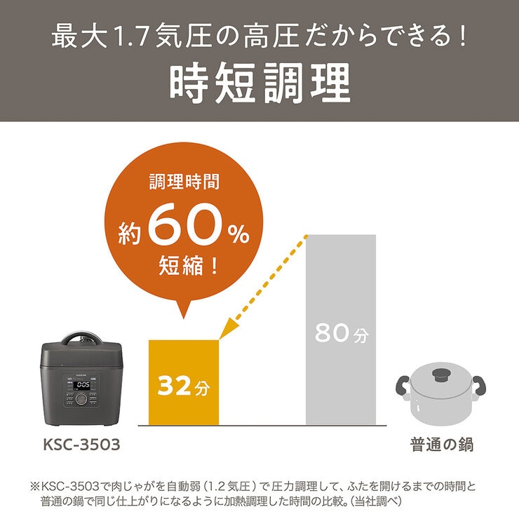 コイズミ マイコン電気圧力鍋 KSC3503H