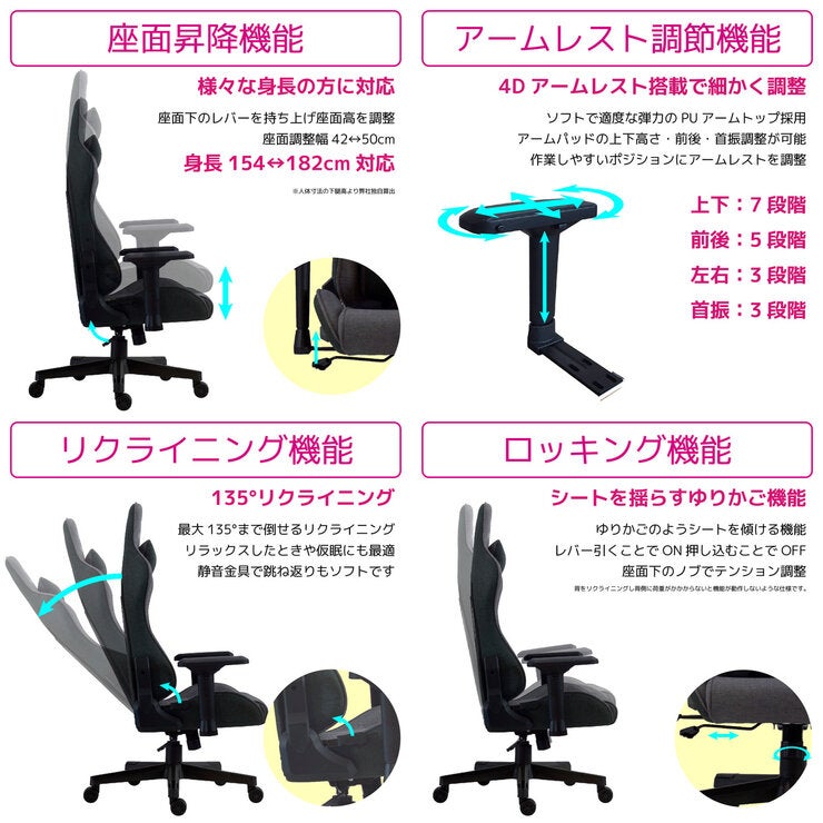 コンティークス ゲーミングチェア シャスティーナ