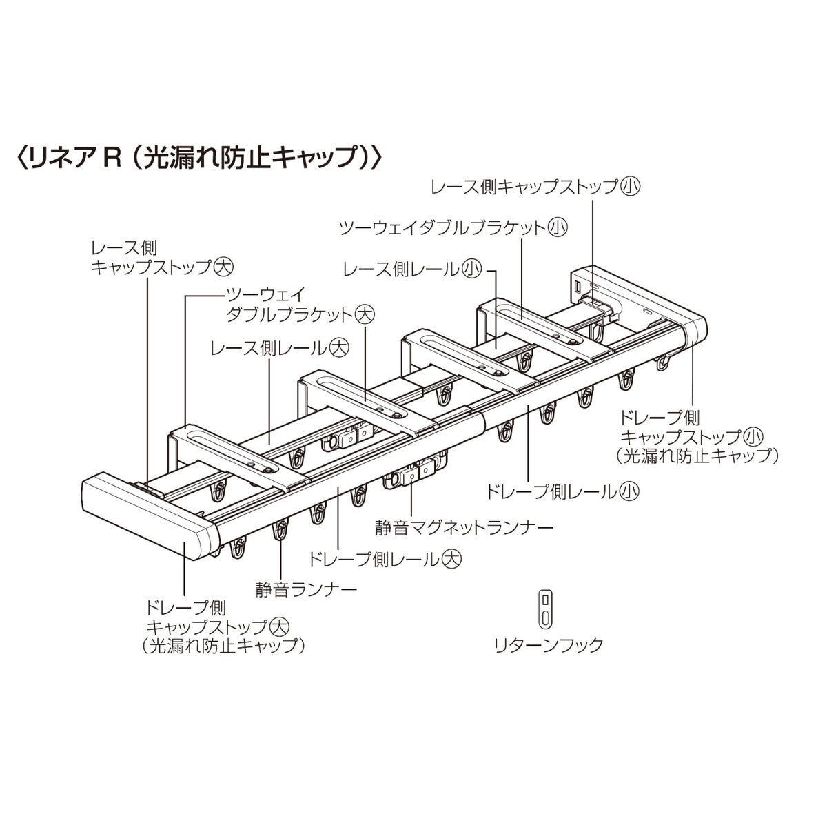 トーソー カーテンレール リネアR W2.0