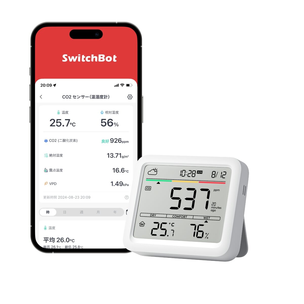 スイッチボット CO2センサー W4900010