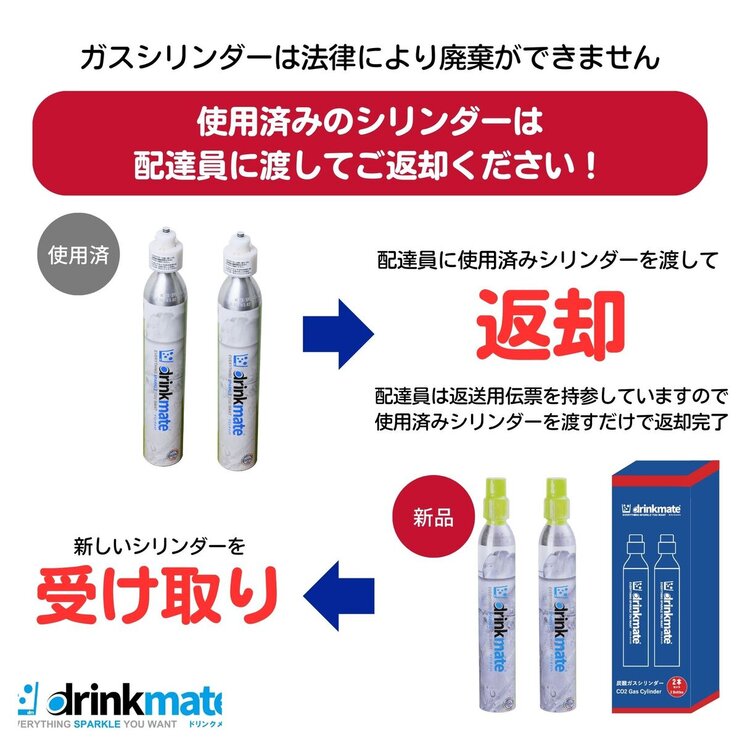 ドリンクメイト 家庭用炭酸飲料メーカー スターターキット シリーズ641 ホワイト (注意事項確認済) ドリンクメイト 家庭用炭酸飲料メーカー スターターキット シリーズ641 ホワイト (注意事項確認済)