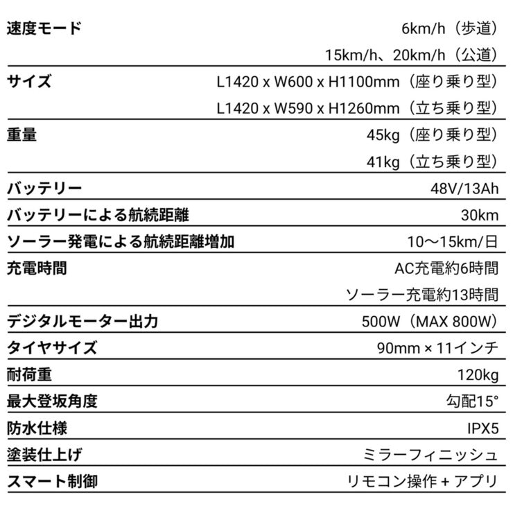 AGAO ソーラー式電動スクーター ホワイト