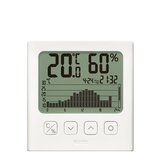 タニタ 温湿度計 グラフ表示 TT-580 WH ホワイト