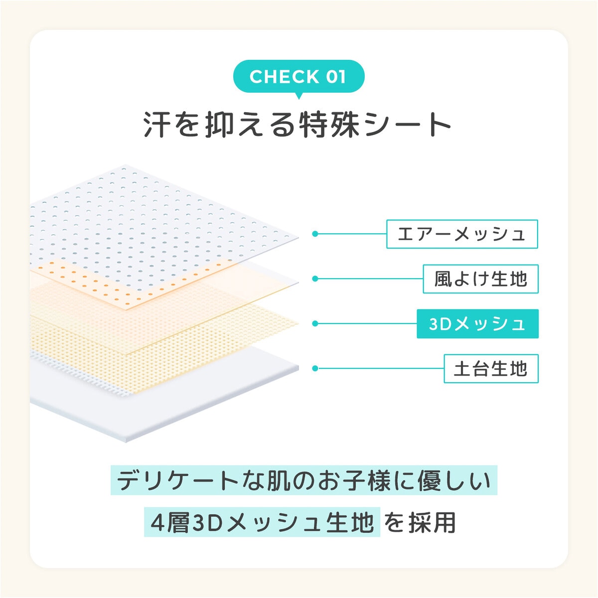 エアラブ4+ 送風機付クールシート ドーナッツ donut-4pl
