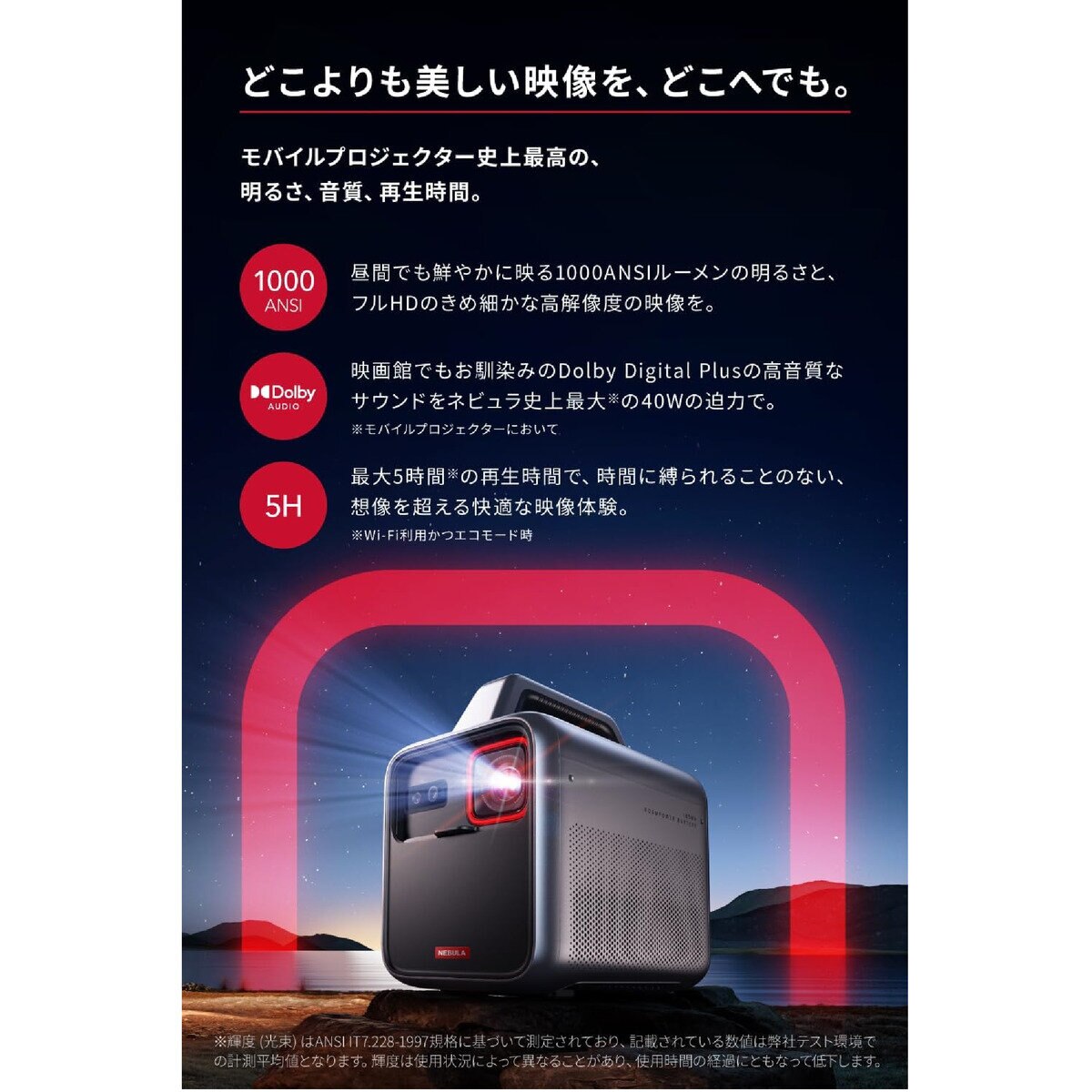 Anker（アンカー）ネビュラ Mars 3 スマートプロジェクター D2333511