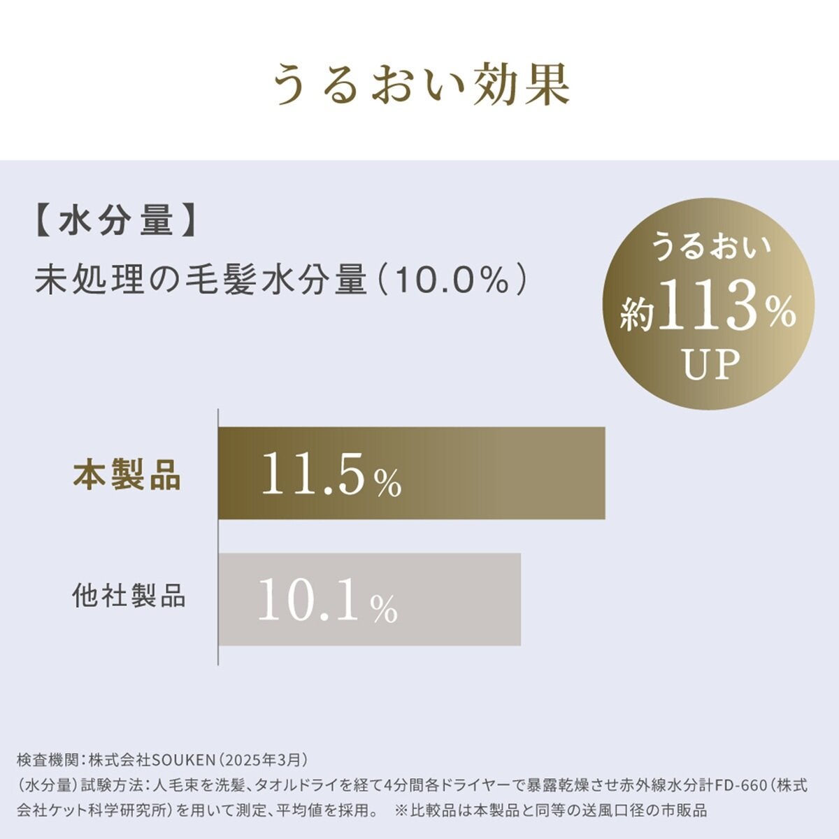 FESTINO フェスティノ ツヤニュアンス ドライヤー SMHB-047 FESTINO フェスティノ ツヤニュアンス ドライヤー SMHB-047