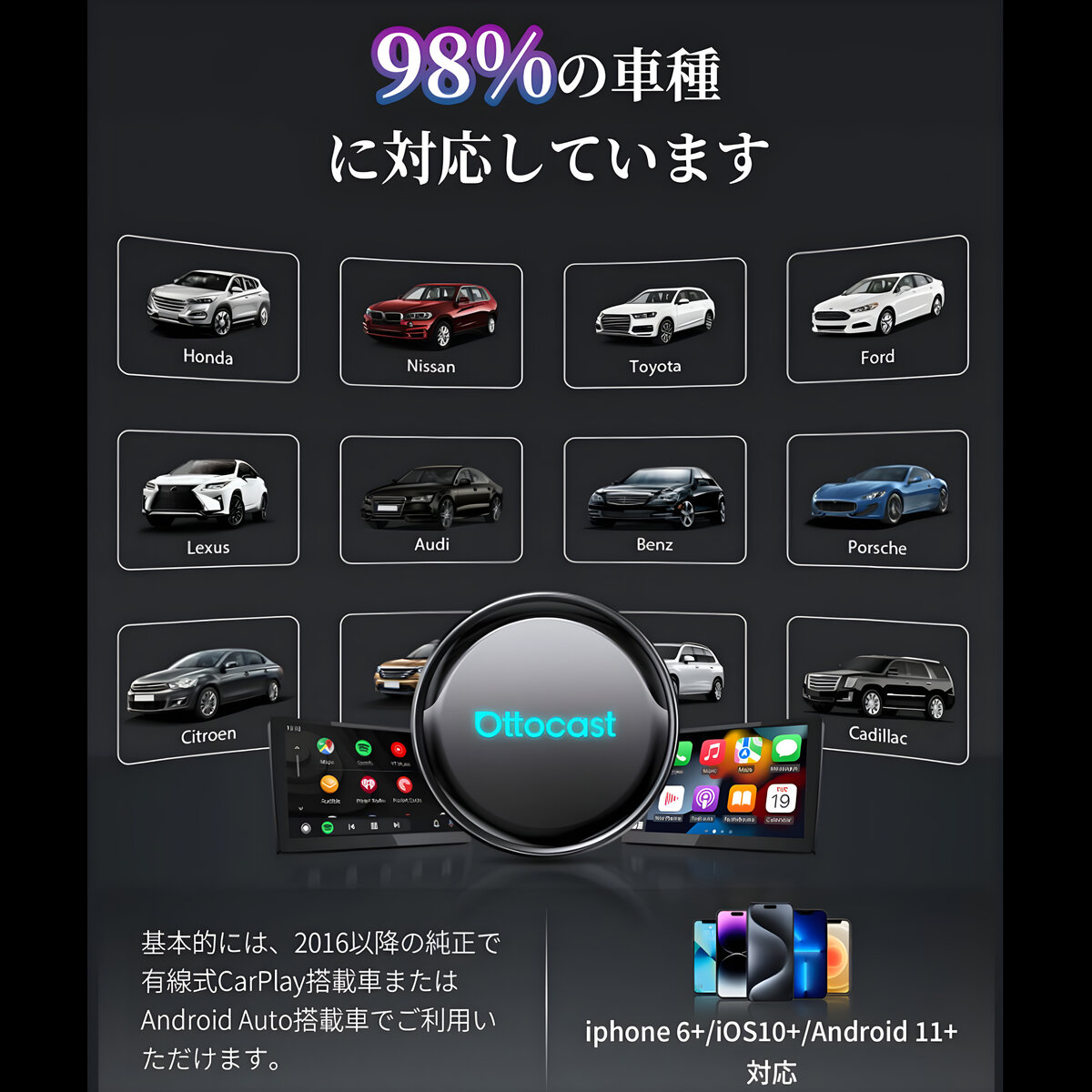 カーナビがスマホに早変わり OTTOCAST P3 PRO AI ボックス