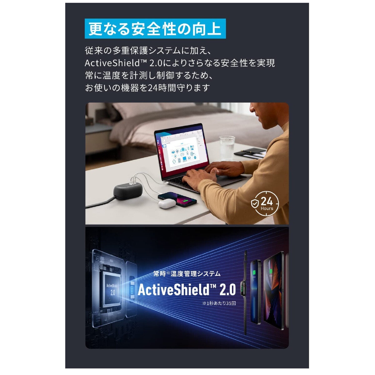 Anker（アンカー）615 GaNPrime™ USBパワーストリップ 5ポート 最大出力65W ブラック A9125N11