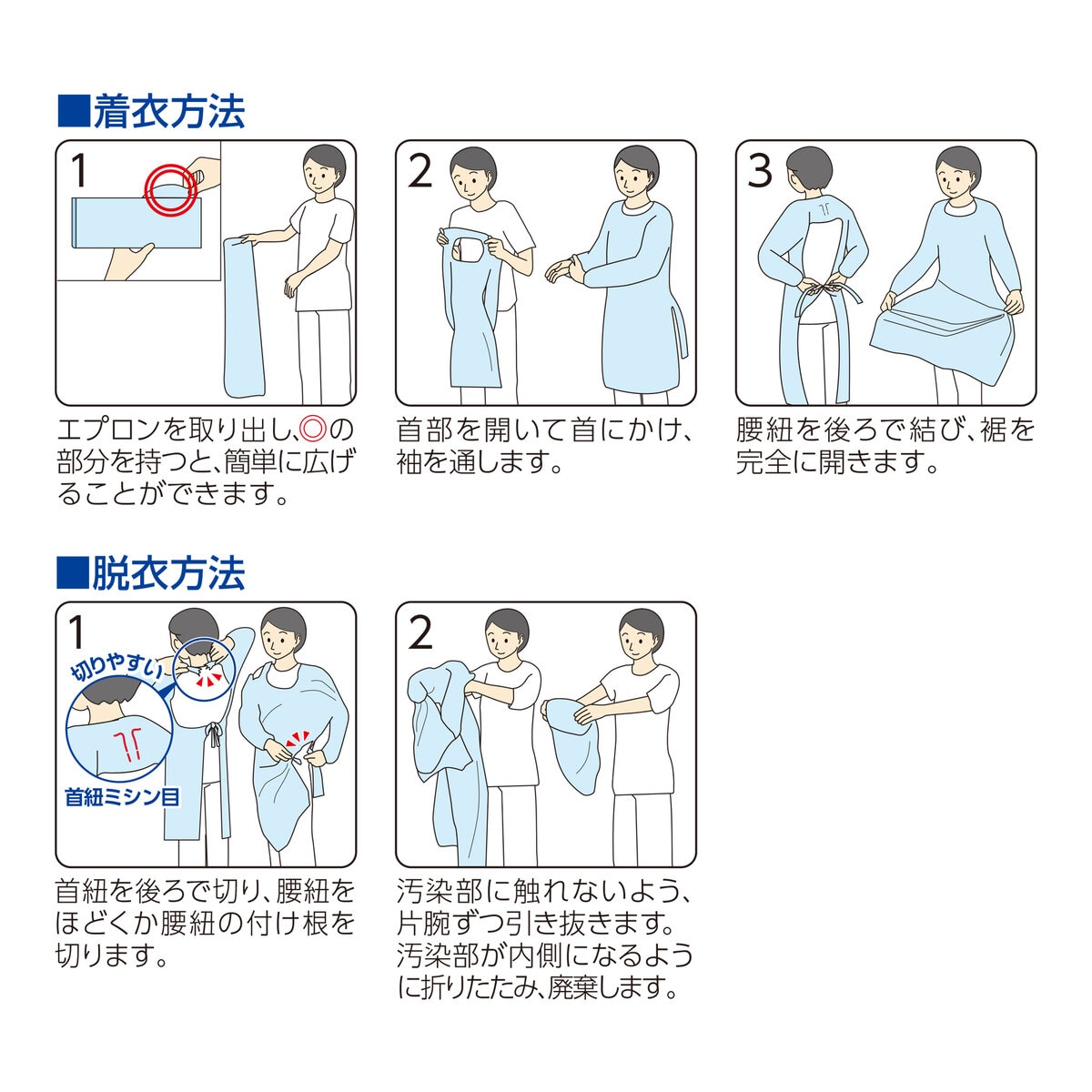 プラスハート　使い捨て介護用エプロン５枚入り