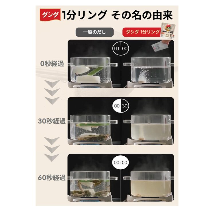 CJ ダシダ 1分リングだし 80g CJ ダシダ 1分リングだし 80g