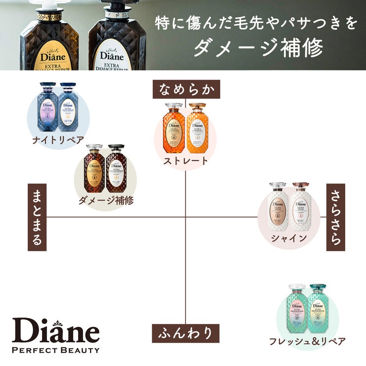 ダイアン エクストラダメージリペア シャンプー 詰替 2020ml ダイアン エクストラダメージリペア シャンプー 詰替 2020ml