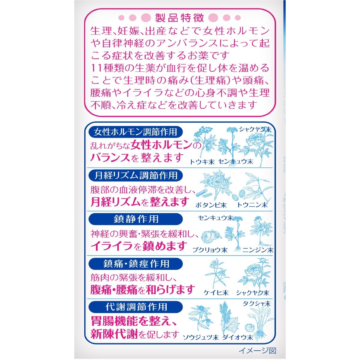 【第2類医薬品】女性薬 命の母ホワイト 360錠