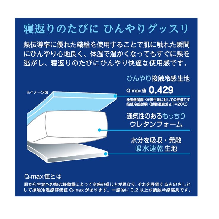 昭和西川 冷感 もちやわ パッド シーツ シングルサイズ 昭和西川 冷感 もちやわ パッド シーツ シングルサイズ