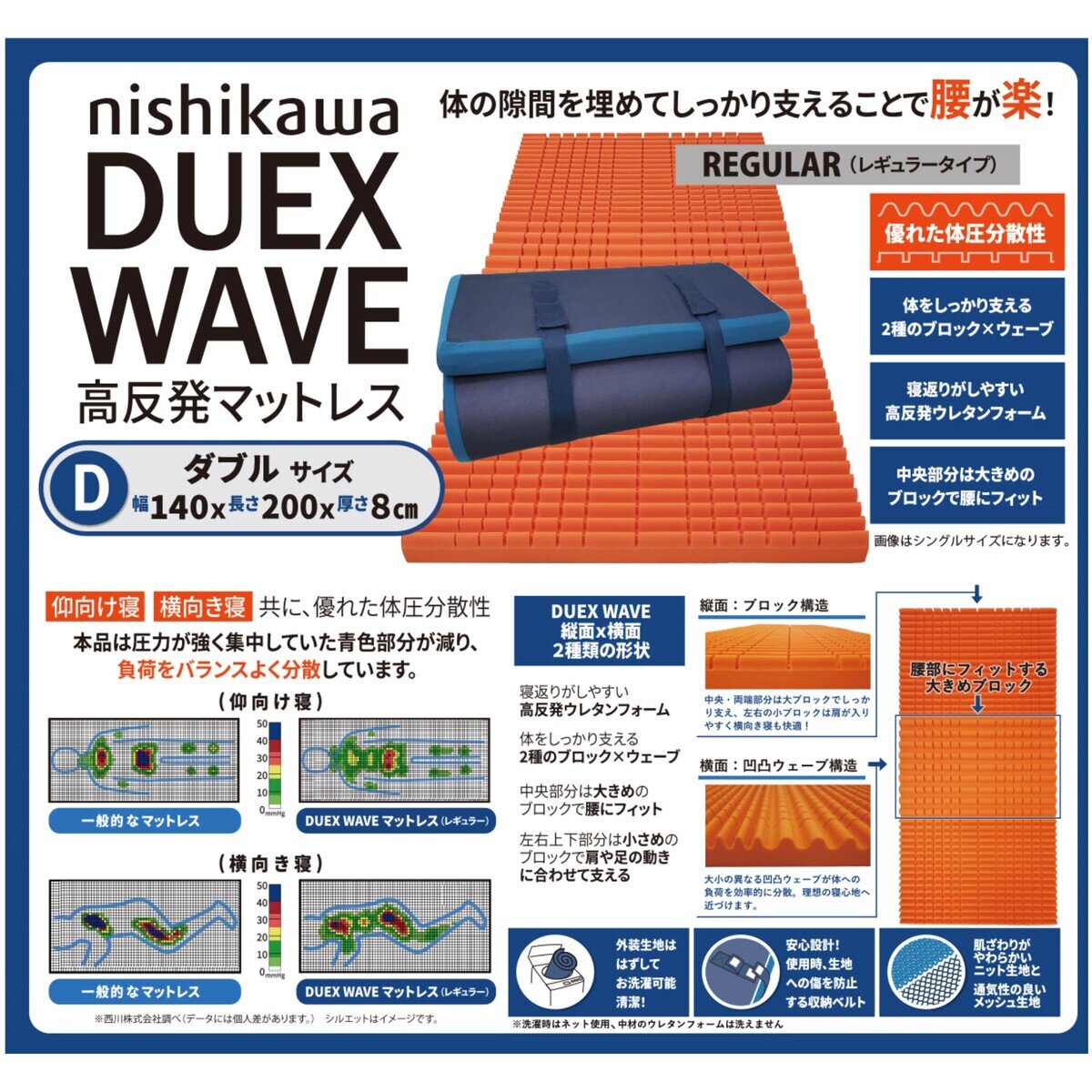 西川 高反発敷布団マットレス Duex Wave ダブル