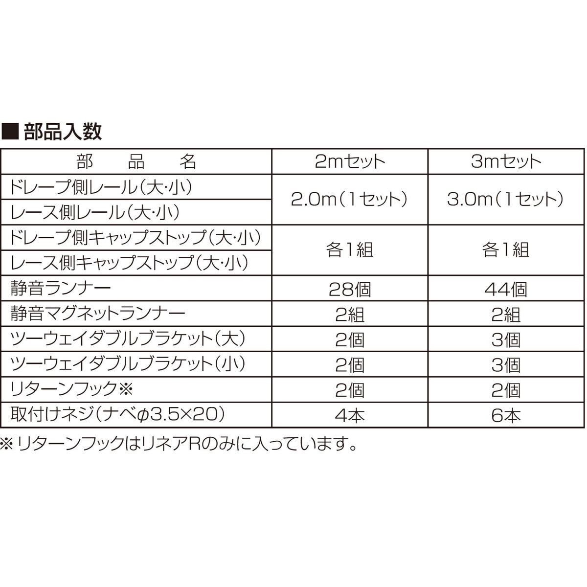 トーソー カーテンレール リネア W3.0