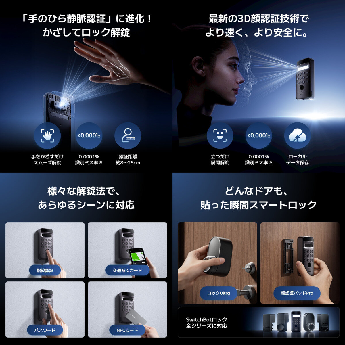 スイッチボット 顔認証パッドPro(顔・静脈認証対応) W7300502 スイッチボット 顔認証パッドPro(顔・静脈認証対応) W7300502