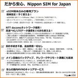 Nippon SIM for Japan eSIM 180日/15GB/国内用/DHA-SIM-163