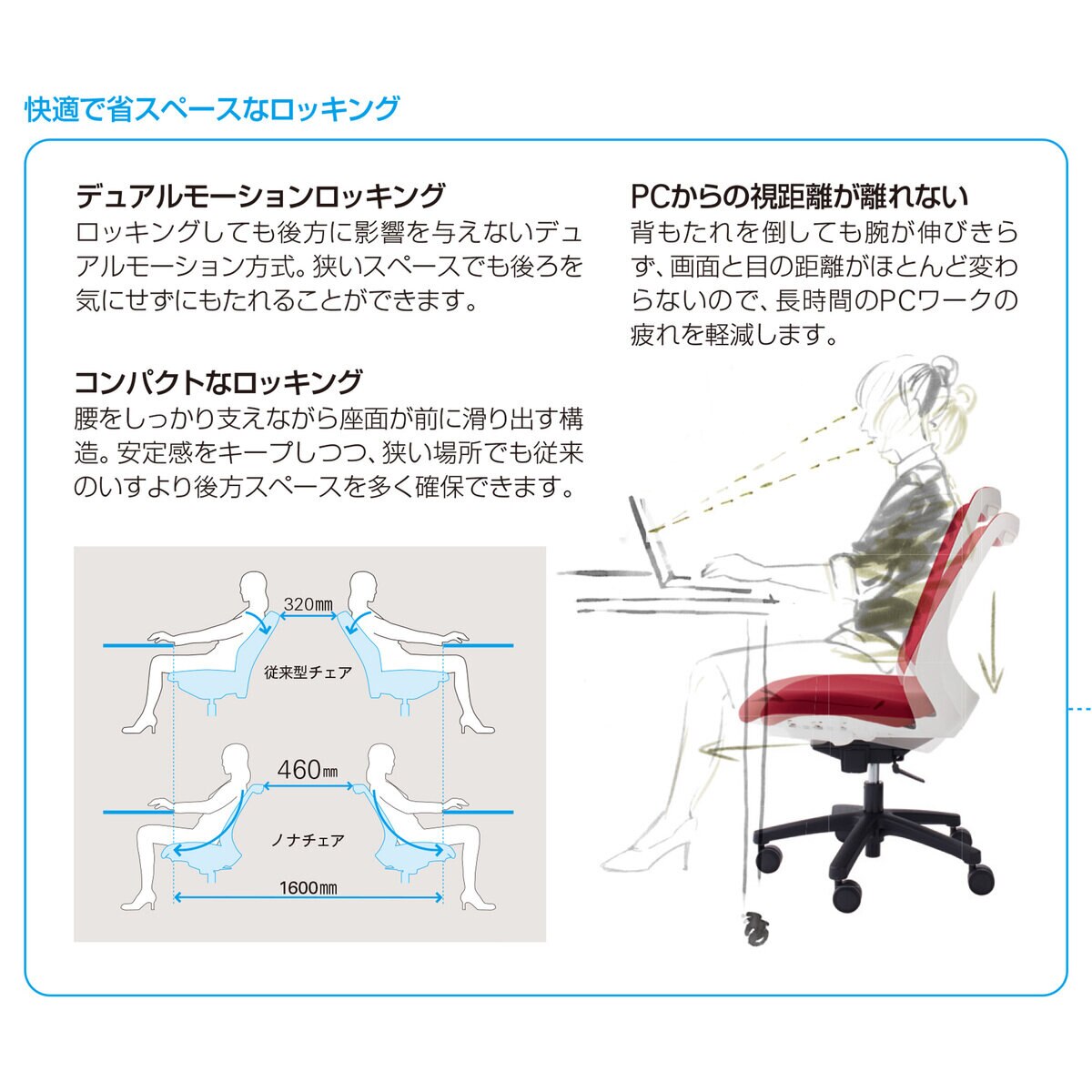 イトーキ メッシュチェア ノナ 肘なし ブラック