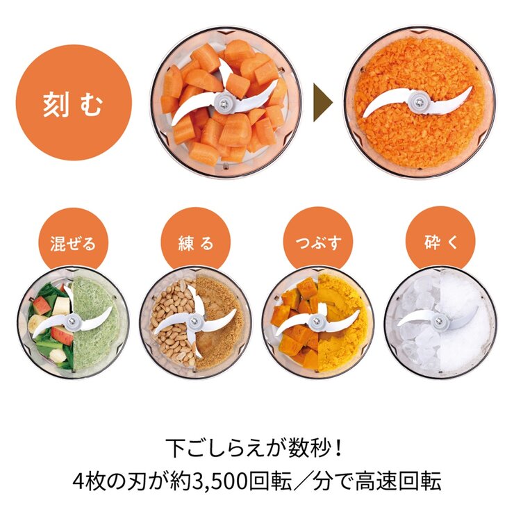 レコルト フードプロセッサーコンボ RCP-6(W) レコルト フードプロセッサーコンボ RCP-6(W)