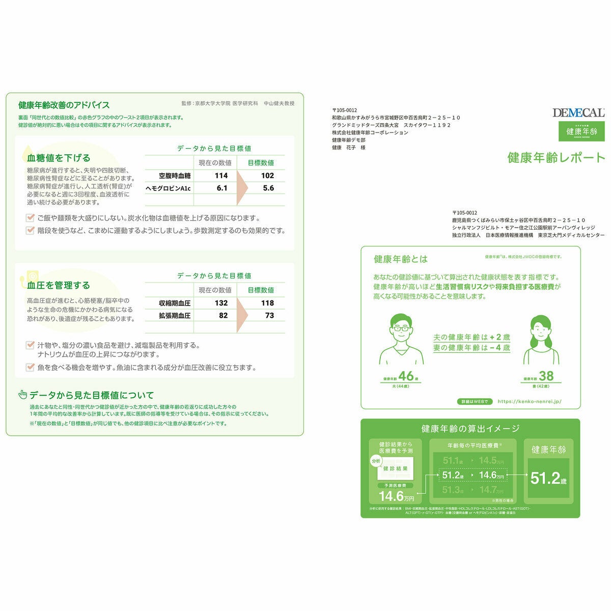 DEMECAL（デメカルキット）健康年齢
