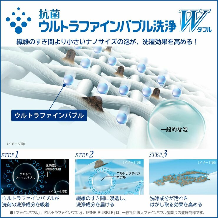 東芝 ドラム式洗濯乾燥機 ZABOON 洗濯12kg 乾燥 7kg グランホワイト 左開き 東芝 ドラム式洗濯乾燥機 ZABOON 洗濯12kg 乾燥 7kg グランホワイト 左開き
