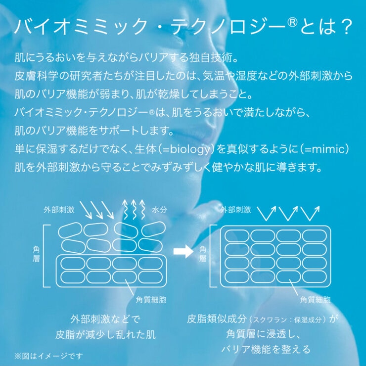 フィジオジェル インテンシブ フェイシャルクリーム 100mL