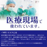 竹虎 折りたたみ式 N95 マスク 50枚