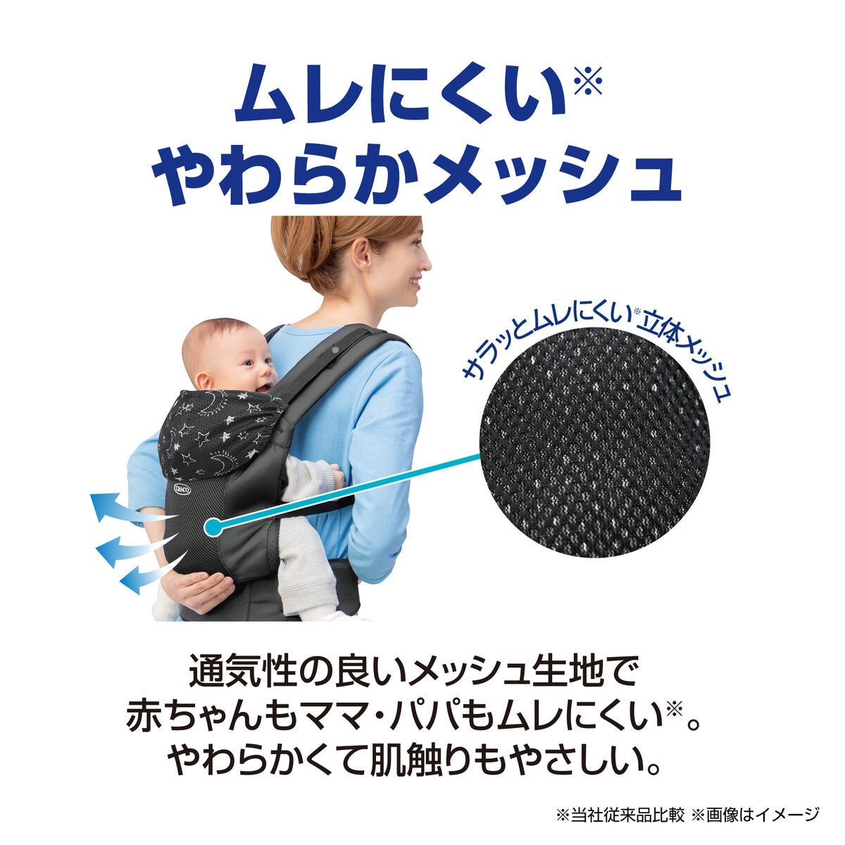 ルーポップGB 抱っこ紐 ネイビー