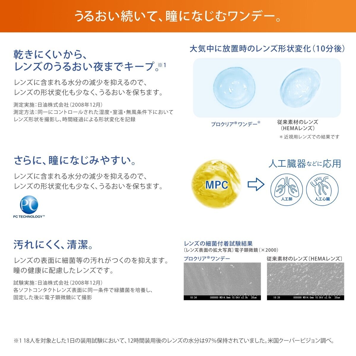 【処方指示書の提出が必要です】プロクリア® ワンデー 90枚入り 【処方指示書の提出が必要です】プロクリア® ワンデー 90枚入り
