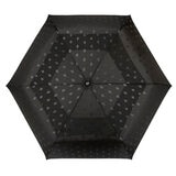 シェッドレイン 43インチ（109.2cm）軽量 スーパースリム コンパクト 折り畳み傘 UPF 50+