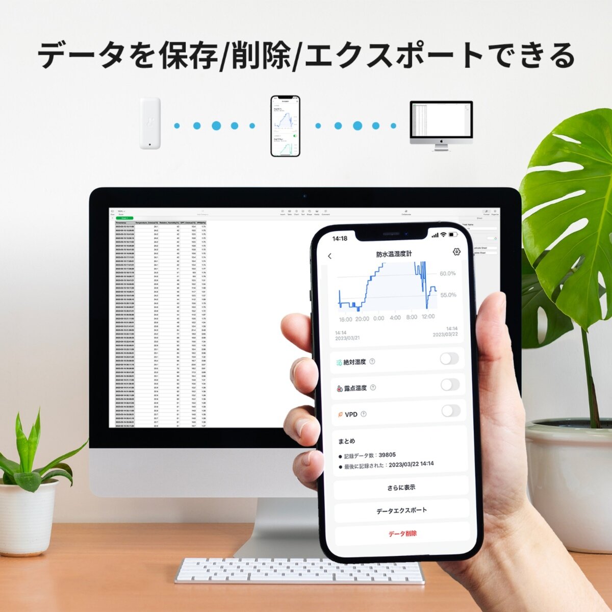 スイッチボット 防水温湿度計 2個セット W3400010