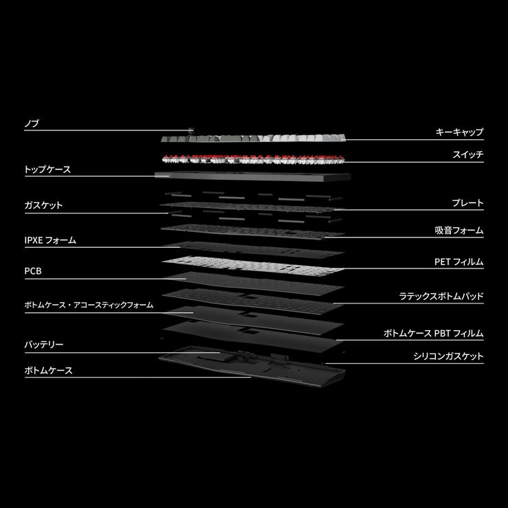 Keychron Q13 Max (Aliceレイアウト) QMKワイヤレス カスタム・メカニカルキーボード カーボンブラック 赤軸 US配列 Keychron Q13 Max (Aliceレイアウト) QMKワイヤレス カスタム・メカニカルキーボード カーボンブラック 赤軸 US配列