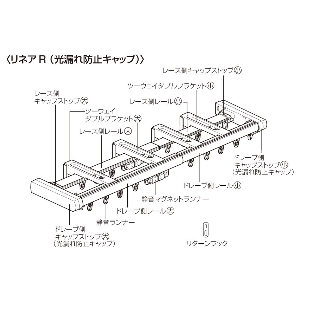 トーソー カーテンレール リネアR W3.0