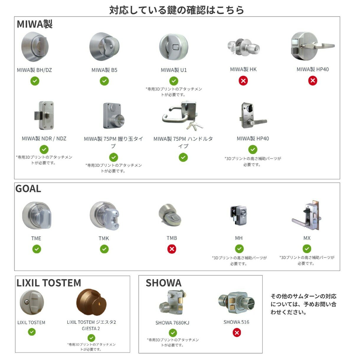スイッチボット スマートオート ロック ブラック W1601700