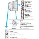 東芝 レグザ  24インチ HD 液晶テレビ 24S22