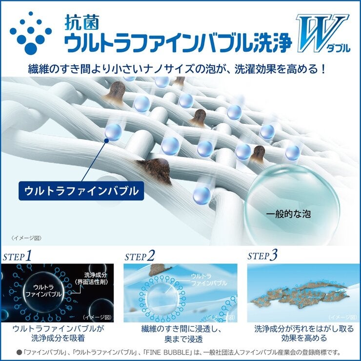 東芝 洗濯乾燥機 ZABOON 洗濯12kg 乾燥 6kg ボルドーブラウン AW-12VP3-T 東芝 洗濯乾燥機 ZABOON 洗濯12kg 乾燥 6kg ボルドーブラウン AW-12VP3-T